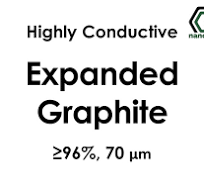 Elemental Micron Powder - Nanografi