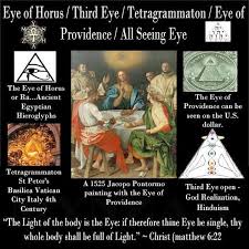 Third Eye Quote Third Eye Kemetic Spirituality Eye Of Horus