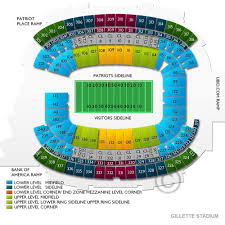Gillette Stadium Section 126 Gillette Stadium Seating Chart