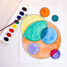 Recreate Five Masterpiece Paintings Parents In a previous post, i showed how i painted the bathroom counter top in our downstairs guest half bathroom.