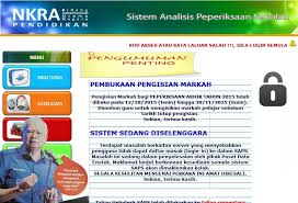 Secara keseluruhannya, usaha kementerian pendidikan malaysia kpm perlu dipuji. Senarai Tugas Guru Saps Sistem Analisis Peperiksaan Sekolah Memoir Of Insani