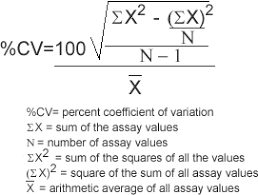 What is the correlation coefficient. Food Quality And Safety Coefficient Of Variation Cv Calculator