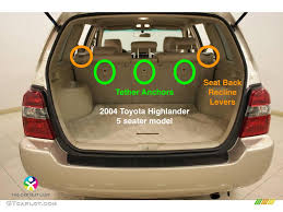 Should i take it back to the dealer or complain to toyota? The Car Seat Ladytoyota Highlander The Car Seat Lady