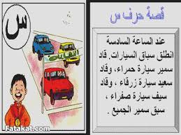 حكايات الحروف الابجديه للاطفال بالصور منتدى فتكات Arabic Alphabet For Kids Arabic Kids Learn Arabic Alphabet