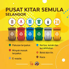 Anda tidak perlu meletakkan kaleng logam di beranda atau dek, walaupun. Teamselangorofficial Ø¹Ù„Ù‰ ØªÙˆÙŠØªØ± Pengurusan Sampah Ni Sangat Penting Weh Daripada Sini Lah Kita Dapat Mengitar Semula Sampah Menjadi Sesuatu Ebih Baik Semestinya Pengurusan Sampah Ini Bermula Daripada Sendiri Dan Rumah Gambar Di