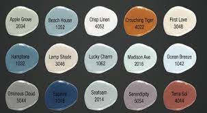 Kensington Paint Ideas Colors