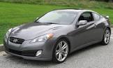 Hyundai-Genesis-Coupe