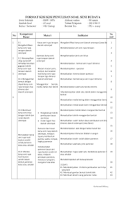 Soal berisi pilihan ganda disertai kunci jawaban dan juga s. Https Smpn9depok Files Wordpress Com 2013 05 Kisi Kisi Ukk Seni Budaya Kls 7 2013 Pdf