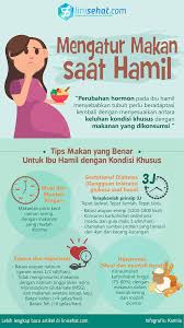Zat besi mudah tersimpan di tubuh dan membuat anda aktif. Tips Mengatur Makan Pada Kondisi Khusus Masa Hamil Linisehat Com