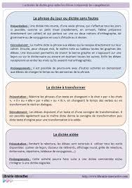 5 Types De Dictees A Proposer Regulierement A Vos Eleves Pour Les Entrainer A Mieux Reinvestir Leurs Connaissances Dictee Dictee Cm2 Dictee Ce2