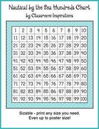 hundreds and multiplication charts nautical by the sea classroom theme