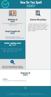 Correct Spelling For Eight Infographic Spellchecker Net