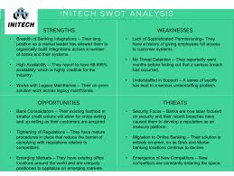 You are the best person for the job — no need to hold out for someone i use strengthsfinder with many of my coaching clients and the results can really help with your professional and personal development. How To Conduct And Leverage A Swot Analysis Free Template
