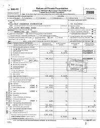 F rm X990-PF Return of Private Foundation