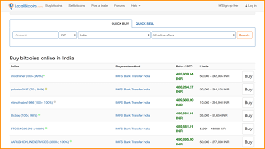 With ease and at the best rates, with a variety of payment options being offered to them. Best Indian Bitcoin Websites To Buy Bitcoins Mega List 2021
