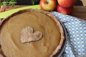 Pin On Tartes Sucrees