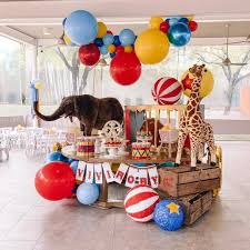 Podarki S Cirkovoj Tematikoj 9 Tys Izobrazhenij Najdeno V Yandeks Kartinkah In 2020 Junge Geburtstagsfeier Geburtstagsparty Dekoration 1 Geburtstagsfeier