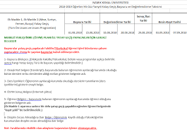2018 yılı sınavla öğrenci alan ortaöğretim kurumlarına i̇lişkin merkezi sınav sonuç bilgileri. Merkezi Yerlestirme Puani Ile Yatay Gecis Startsida Facebook