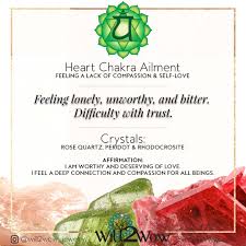 Bank bri dengan seiringnya perkembangan dunia perbankan yang semakin pesat dari tahun ke tahun dengan demikian sampai saat ini bank bersedia ditempatkan diseluruh unit kerja supervisi surabaya hr. Crystals For The Heart Chakra Custom Healing Crystal Bracelets