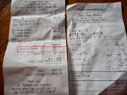 Itulah 5 contoh yang bisa membantu kamu dalam membuat surat resmi, baik itu untuk pemberitahuan penting, undangan, atau permohonan izin. Pelaksanaan Gst 2015