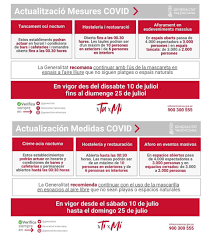 Últimas noticias sobre política, economía, sociedad, cultura. Noves Mesures Adoptades Des De La Generalitat Valenciana Nuevas Medidas Adoptadas Desde La Generalitat Valenciana Ajuntament Callosa D En Sarria