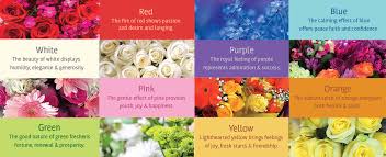 Floral Design Bloomwoodstock Flower lessons in london, new york and paris with catherine muller institute.