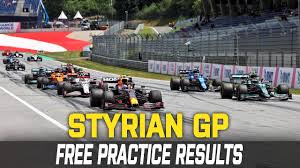 The f1 results live from the circuits, free practice, qualifying and grand prix. F1 2021 Red Bull Ring Fp1 Fp2 Results Styrian Gp Youtube
