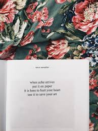 Yesterday I Was The Moon A Collection Of Poetry By Noor Unnahar Books Reading Book Indie Pale Grunge Hipsters Aesthetic Words Pretty Words Book Quotes