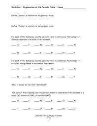 A element z is further to the left side of the periodic table b element x is closer to the top of the periodic table c element z and x are probably in the same group d a and or b e b and or c 2 atomic radius generally. Organization Of The Periodic Table Worksheet Pdf