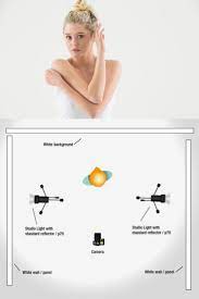 Soft Side Portrait Lighting Fill Diagram Studio Photography Lighting Photography Studio Setup Photography Lighting Techniques