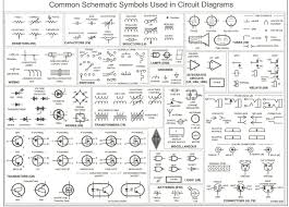 Industrial Electrical Wiring Diagram Symbols Wiring Diagrams