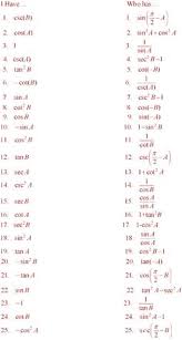 Free math tutorials and problems to help you explore and gain deep understanding of math topics such as: Precalculus Trig Identities Worksheet Math 150 Precalculus Worksheets