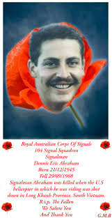 Looking for Harvey Ahrens who I believe was part of this 103 sig squadron  in 1966, Ingleburn.