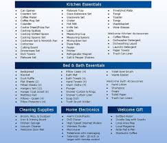 Image Result For Furnished Rental Inventory Checklist Template Lake House Rentals Vacation Home Rentals Beach House Rental