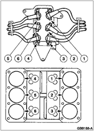 Installing an aftermarket stereo into your ford truck is easy when you have our comprehensive f150 stereo wiring schematic. Solved The Wiring Diagram For A 1997 Ford F 150 Plug Wires From The Fixya