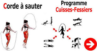 Démontrant justement l'utilité des séances faciles pour les sportifs entraînés (s'entraîner lentement (parfois). Entrainement Sportif Fr Entrainement Sp Twitter