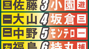 News source: サンスポ