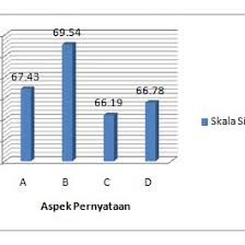 We did not find results for: Gambar 10 16 Proses Mendengar Pada Manusia Download Scientific Diagram