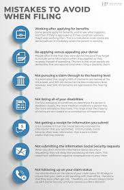 Social security disability back pay is based on your date of onset and date of entitlement. Social Security Disability Benefits Guide Hill Ponton P A