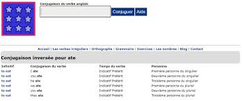 Traduction de manger en anglais. Conjugaison En Anglais Quand Commencer Votre Apprentissage