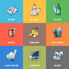 In order for residents to use an hhw center or participate in the mobile events, customers must bring a recent copy of their cps bill showing payment of the swmd environmental fee and a picture id as proof of residency. Non Hazardous Industrial Waste Southern Waste And Recycling