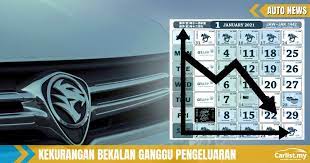 Selain daripada itu, beliau juga menggunakan sebuah kenderaan peribadi berupa sebuah kenderaan pelbagai guna, toyota alphard bernombor pendaftaran jbm2. Jualan Proton Merudum Pengeluaran Terjejas Akibat Perintah Kawalan Pergerakan Pkp Berita Kereta Carlist My