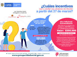 Jóvenes en acción es un programa de formación profesional que tiene por objeto desarrollar las aptitudes laborales de los jóvenes; Programa Jovenes En Accion Entregara Giro Extraordinario