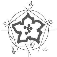 Logo Accademia del Pizzocchero di Teglio