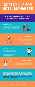 The total number of rooms for the various properties comes to 15.5 million. Hotel Management Cv Example Helpful Cv Writing Guide Cv Nation