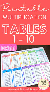 Play games with dice, cards, paper plates, and your hands to memorize times tables and the rules of multiplication. Printable Multiplication Tables 1 10 Math Kids And Chaos