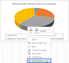 46 Meticulous Microsoft Excel Pie Chart