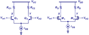 Chapter 10 Differential Amplifiers