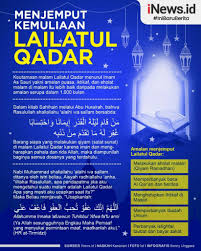 Sholat lailatul qadar adalah sholat yang diamalkan pada bulan ramadhan, utamanya saat datangnya malam lailatul qadar. Y5ubrqr Tmdljm