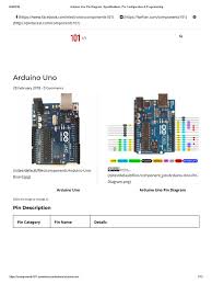 But we can use only one function of each pin at a time. Arduino Uno Pin Diagram Specifications Pin Configuration Programming Arduino Computer Architecture